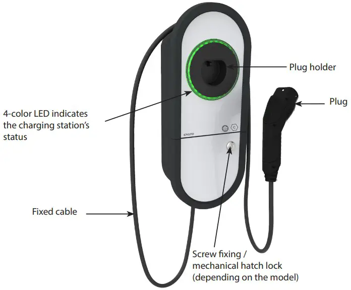 ENSTO RAK131B One Home 36kW Charging Station - Delivery contents