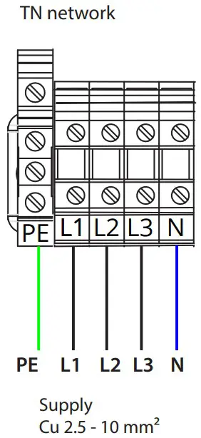 ENSTO RAK131B One Home 36kW Charging Station - IT network