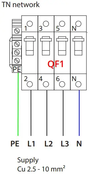 ENSTO RAK131B One Home 36kW Charging Station - RCBO test button