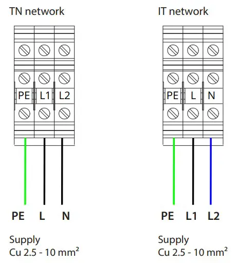 ENSTO RAK131B One Home 36kW Charging Station - local representative