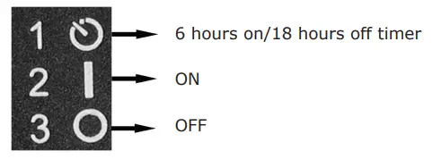 COSTWAY CM22103A Christmas Tree - fig 2