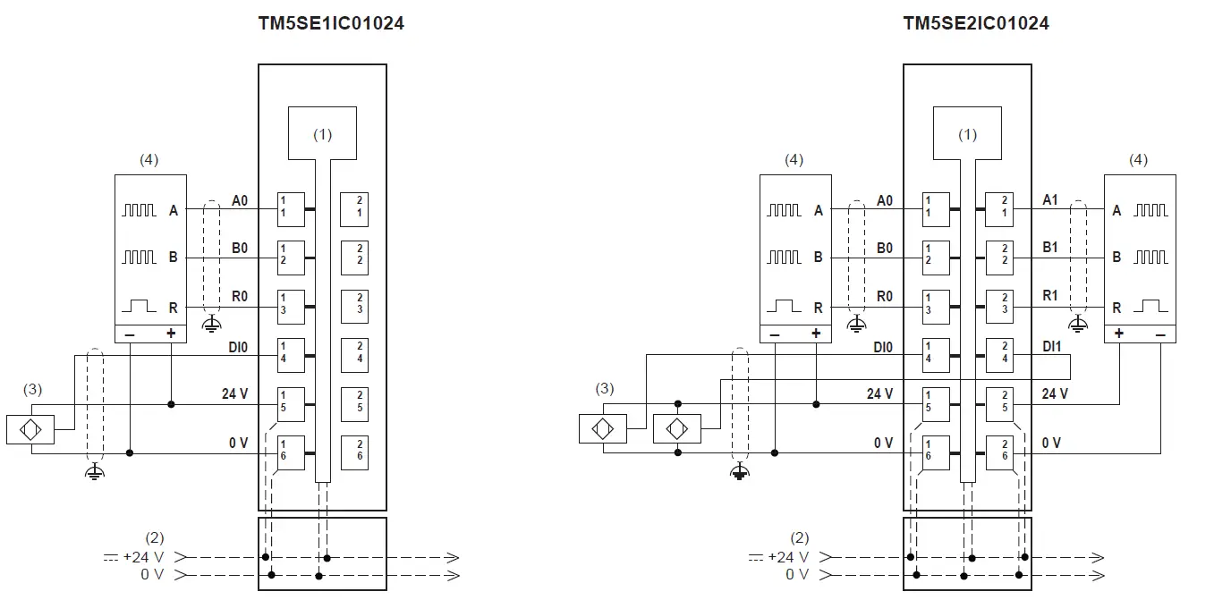 Schneider-Electric-TM5SE1IC01024-Counter-Module-fig-4