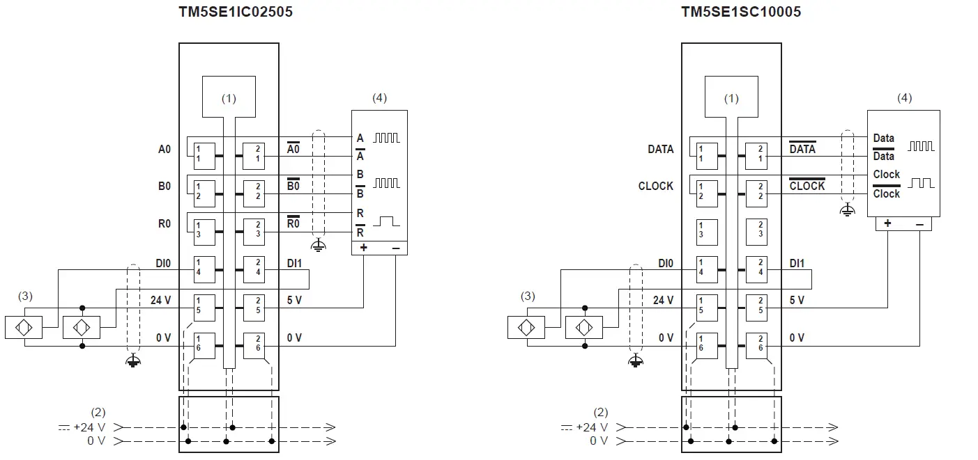 Schneider-Electric-TM5SE1IC01024-Counter-Module-fig-5