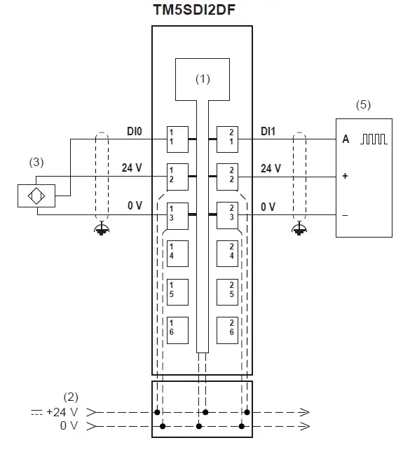 Schneider-Electric-TM5SE1IC01024-Counter-Module-fig-6