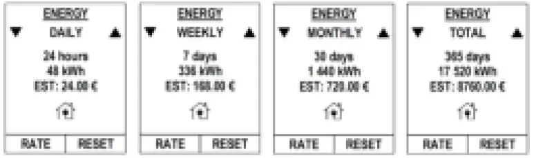 ATC iLifestyle WiFi General 7