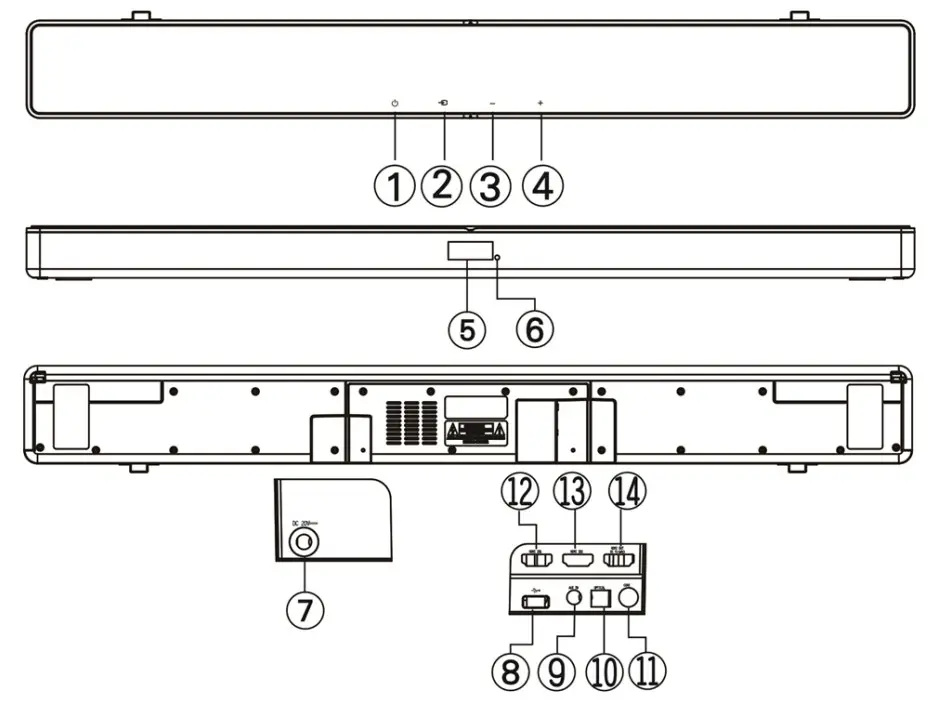 MONOPRICE SB-500 Dolby Digital 5.1 Soundbar - Overview