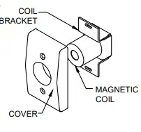 ABH 2300 C28 Surface Mount Magnetic Door Holder 2