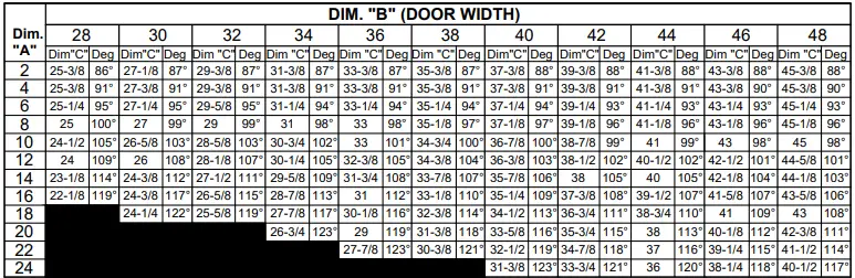 ABH 2300 C28 Surface Mount Magnetic Door Holder 7