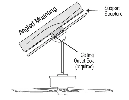 Hunter-53320-Newsome-52-Inch-Premier-Bronze-Ceiling-Fan-FIG-8