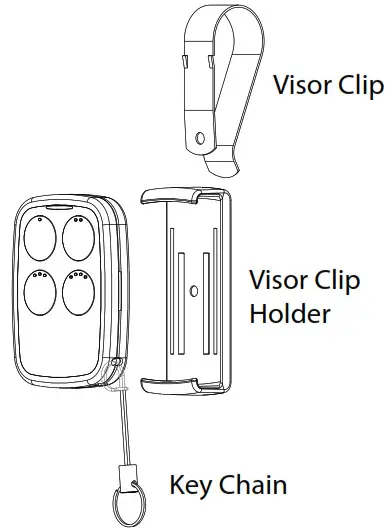 OVERHEAD DOOR Universal Remote - PARTS