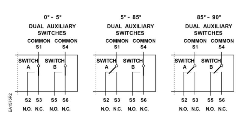 SIEMENS-GPC166-1P-Damper-Actuator-FIG-6
