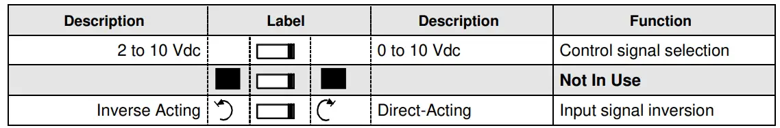 SIEMENS-GPC166-1P-Damper-Actuator-FIG-7