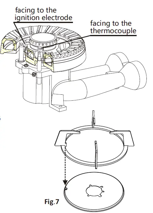 FUJIOH-FH-GS2515-SVGL-Built-in-Gas-Hob-fig- (10)