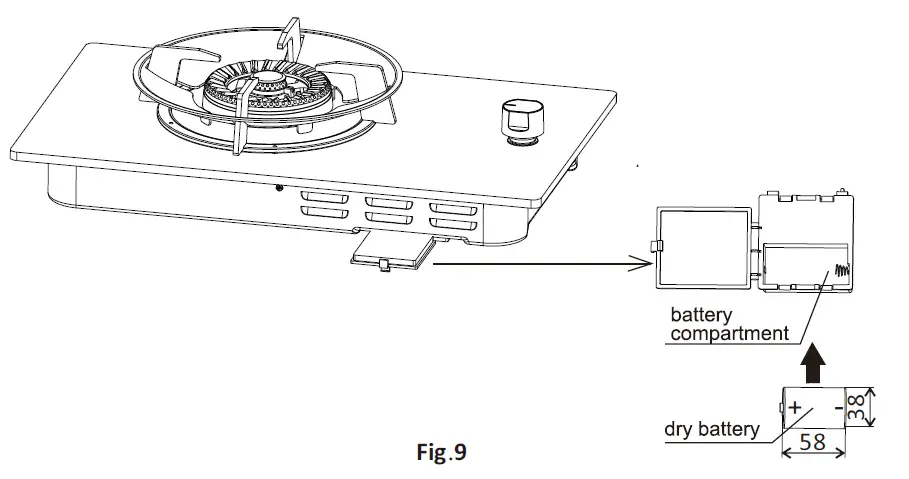 FUJIOH-FH-GS2515-SVGL-Built-in-Gas-Hob-fig- (13)
