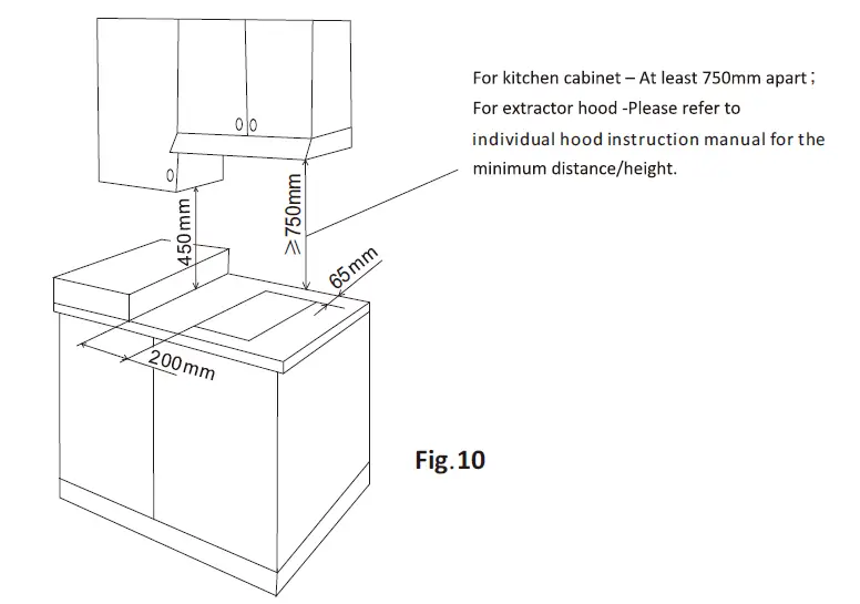 FUJIOH-FH-GS2515-SVGL-Built-in-Gas-Hob-fig- (14)
