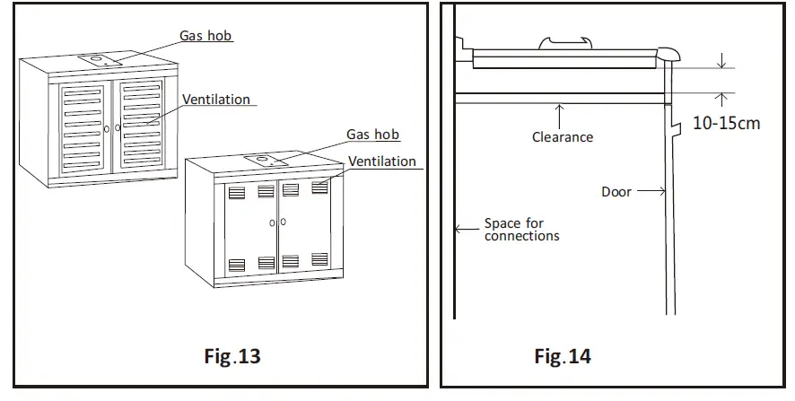 FUJIOH-FH-GS2515-SVGL-Built-in-Gas-Hob-fig- (17)