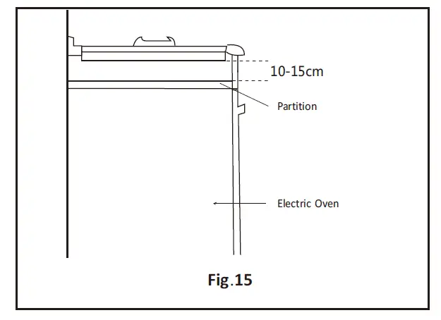 FUJIOH-FH-GS2515-SVGL-Built-in-Gas-Hob-fig- (18)