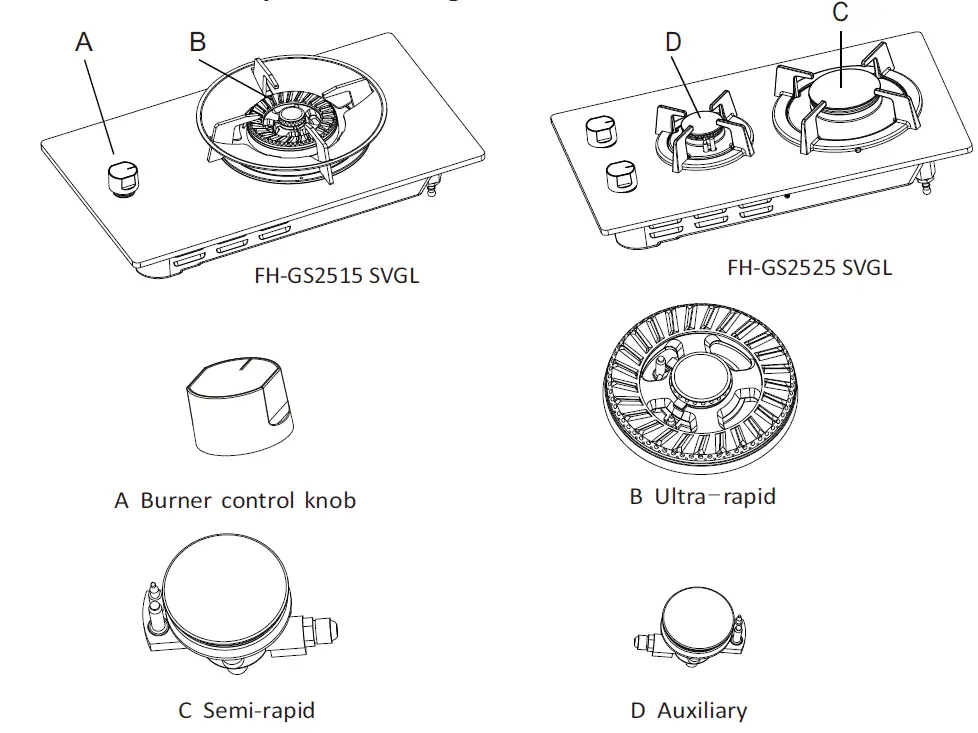 FUJIOH-FH-GS2515-SVGL-Built-in-Gas-Hob-fig- (2)
