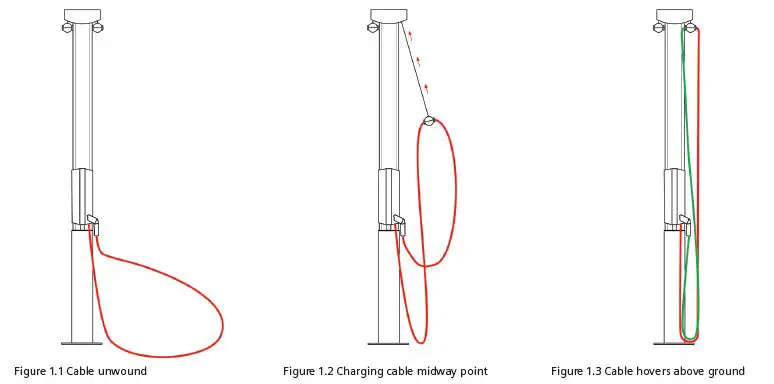 SIEMENS-VersiCharge-95 Inch Post and Integrated-Retraction-Systems-3