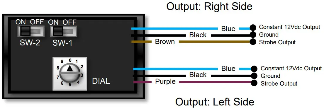 Custom Dynamics CD ALT BS SS6 Alternating Brake Strobe Module - Wiring Schematic