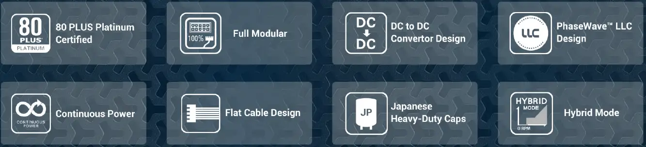 Antec-NeoECO-NE650C-Power-Supply-Unit-fig-1