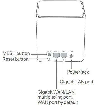Tenda-nova-MX3-Dual-Band-Whole-Home-Mesh-WiFi-6-System-fig- (1)