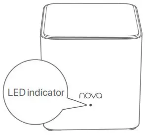 Tenda-nova-MX3-Dual-Band-Whole-Home-Mesh-WiFi-6-System-fig- (7)