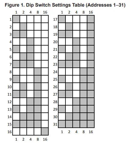 POTTER-PAD100-SLCE-Addressable-Loop-Expander-Instruction-fig-1
