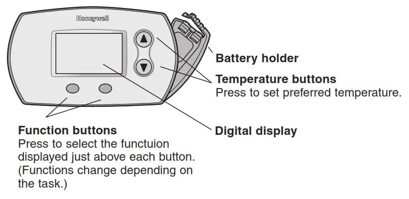 Honeywell FocusPRO 5000 Series Digital Thermostat - 1