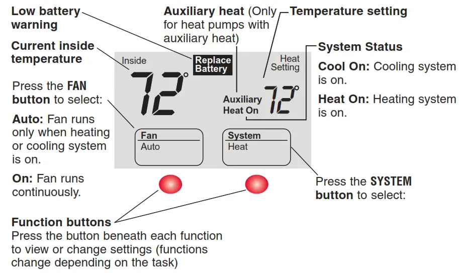 Honeywell FocusPRO 5000 Series Digital Thermostat - 2