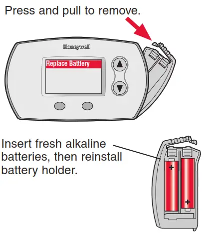 Honeywell FocusPRO 5000 Series Digital Thermostat - 4