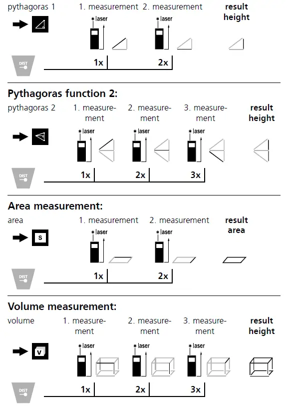 Laserliner 080.850A LaserRange-Master T4 Pro Laser Distance Meter 10