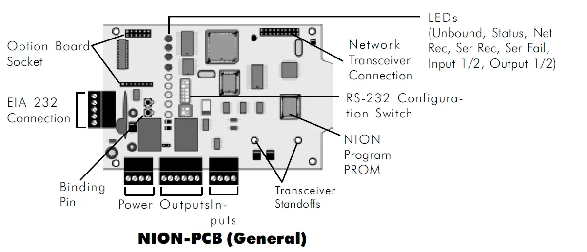 NOTIFIER-NION-232B-600-Fire-Alarm-Board-1