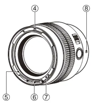 SAMYANG V AF 75mm T1 9 FE For Sony FE - fig1