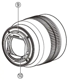 SAMYANG V AF 75mm T1 9 FE For Sony FE - fig2