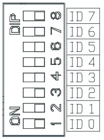 DELTA-RTU-485-Modbus-Remote-I-O-Communication-Module-fig-4