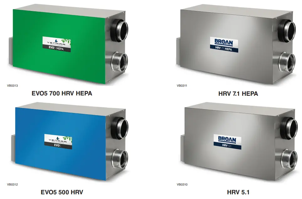 VENMAR VB0313 Fresh Air Systems -