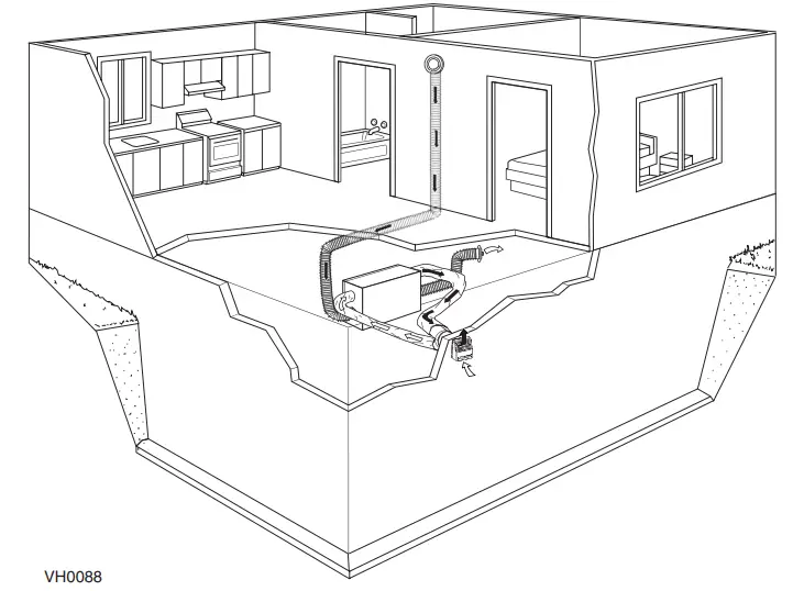 VENMAR VB0313 Fresh Air Systems - baseboard heating
