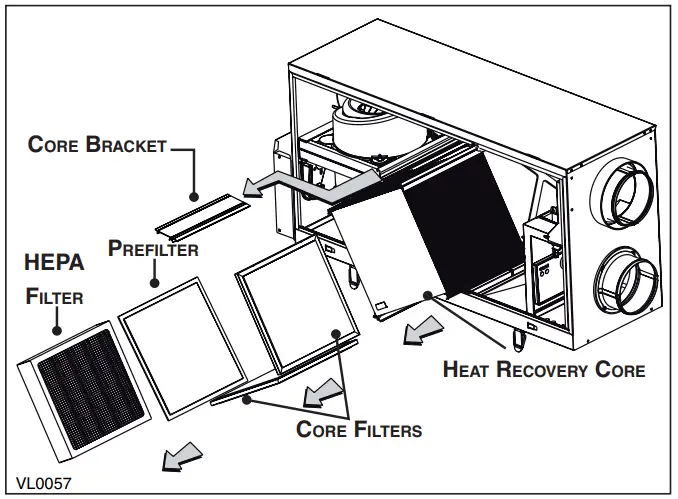 VENMAR VB0313 Fresh Air Systems - bracket and all the filters