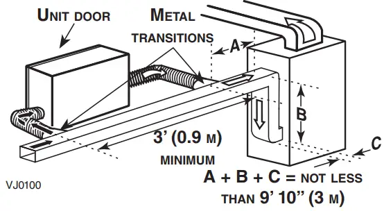 VENMAR VB0313 Fresh Air Systems - corresponding
