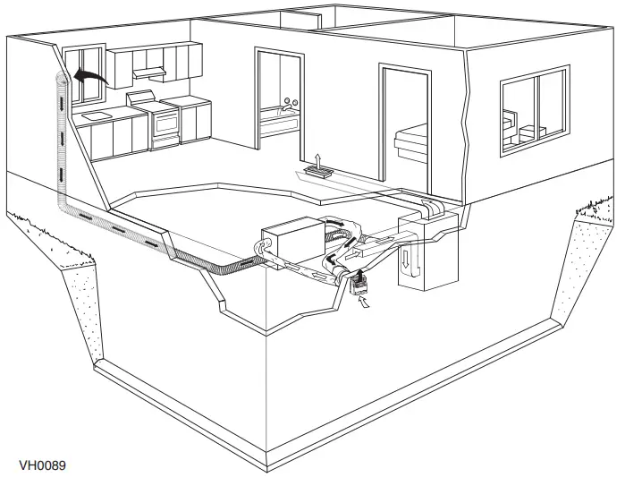 VENMAR VB0313 Fresh Air Systems - highest level