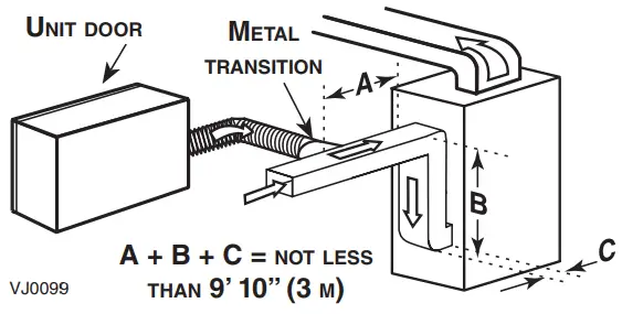 VENMAR VB0313 Fresh Air Systems - local building
