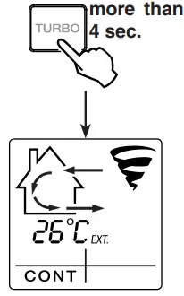 VENMAR VB0313 Fresh Air Systems - more than