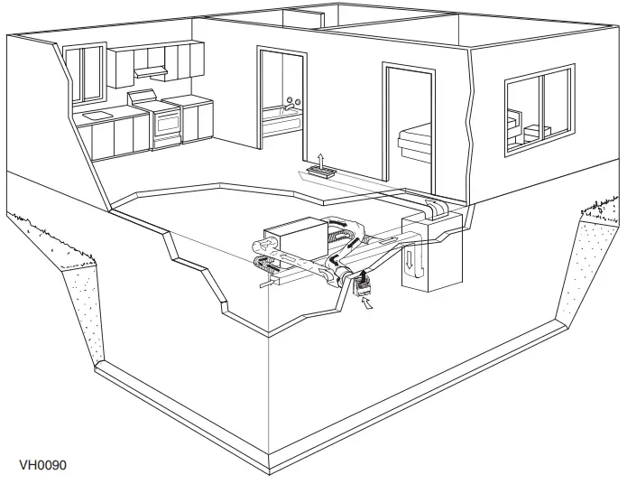 VENMAR VB0313 Fresh Air Systems - outside is filtered