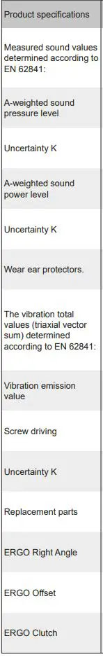 RYOBI ERGO-A2 ERGO 4V Cordless Screwdriver Kit Instruction Manual - Product specifications
