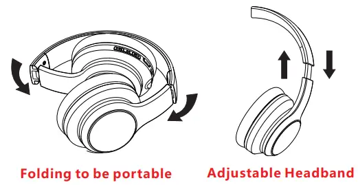 Srhythm NC15 Noise Cancelling Headphones Wireless Bluetooth-How to Wear