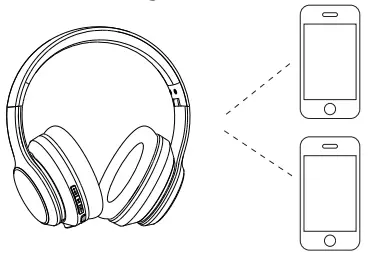 Srhythm NC15 Noise Cancelling Headphones Wireless Bluetooth-Voice Dialing