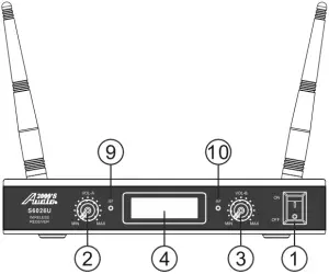 Audio2000 S S6026U - System Function - Receiver 2