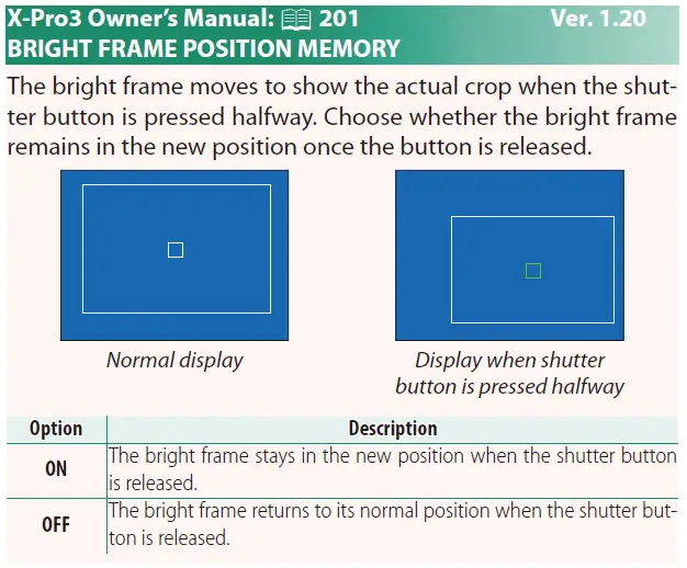changes and addition