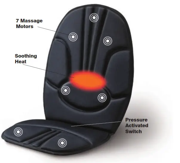 7 Motor Back Massager 3